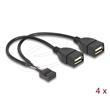 Delock 8 portový USB 2.0 Hub