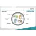 DIGITUS DK-1743-A-VH-10-LD Instalační kabel CAT 7A S-FTP, 1000 m, simplex, Dca-s1a d1 a1