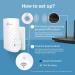 TP-Link RE190 - AC750 Wi-Fi opakovač signálu